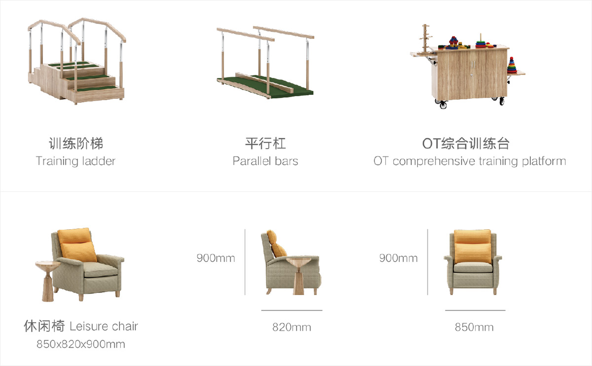 养老院康复训练室家具单体图